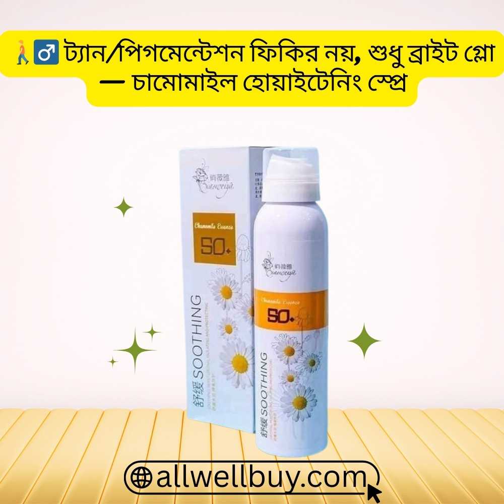Two Finger Rule Spray Sunscreen Guide (50ml–200ml)